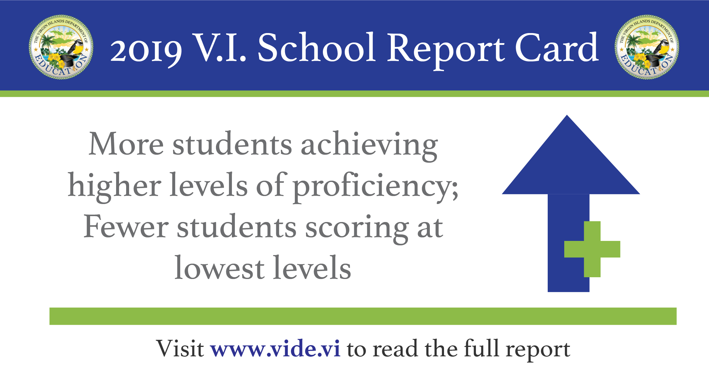 DOE VI REPORT CARD - More achievers of higher proficiency-01.png