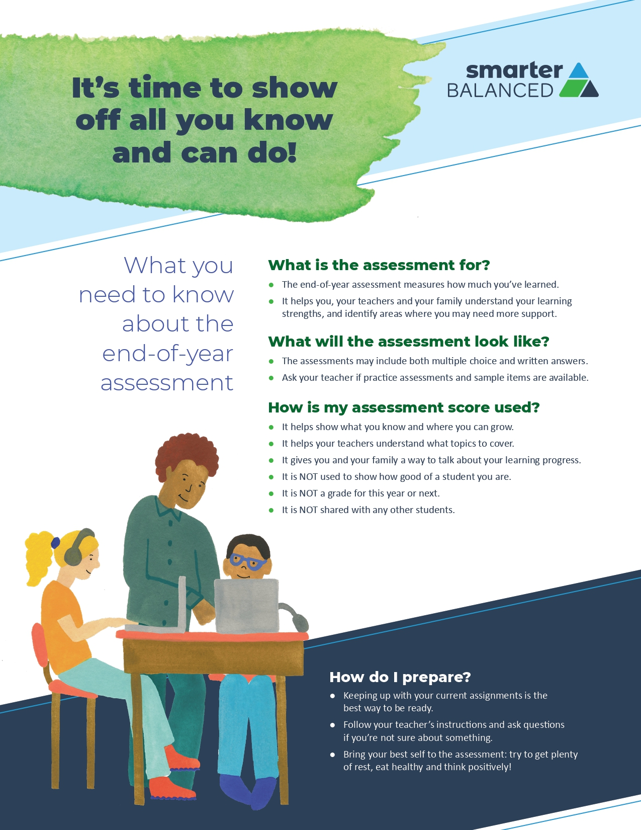 Getting Ready for the Summative Assessment From the State Assessment Office