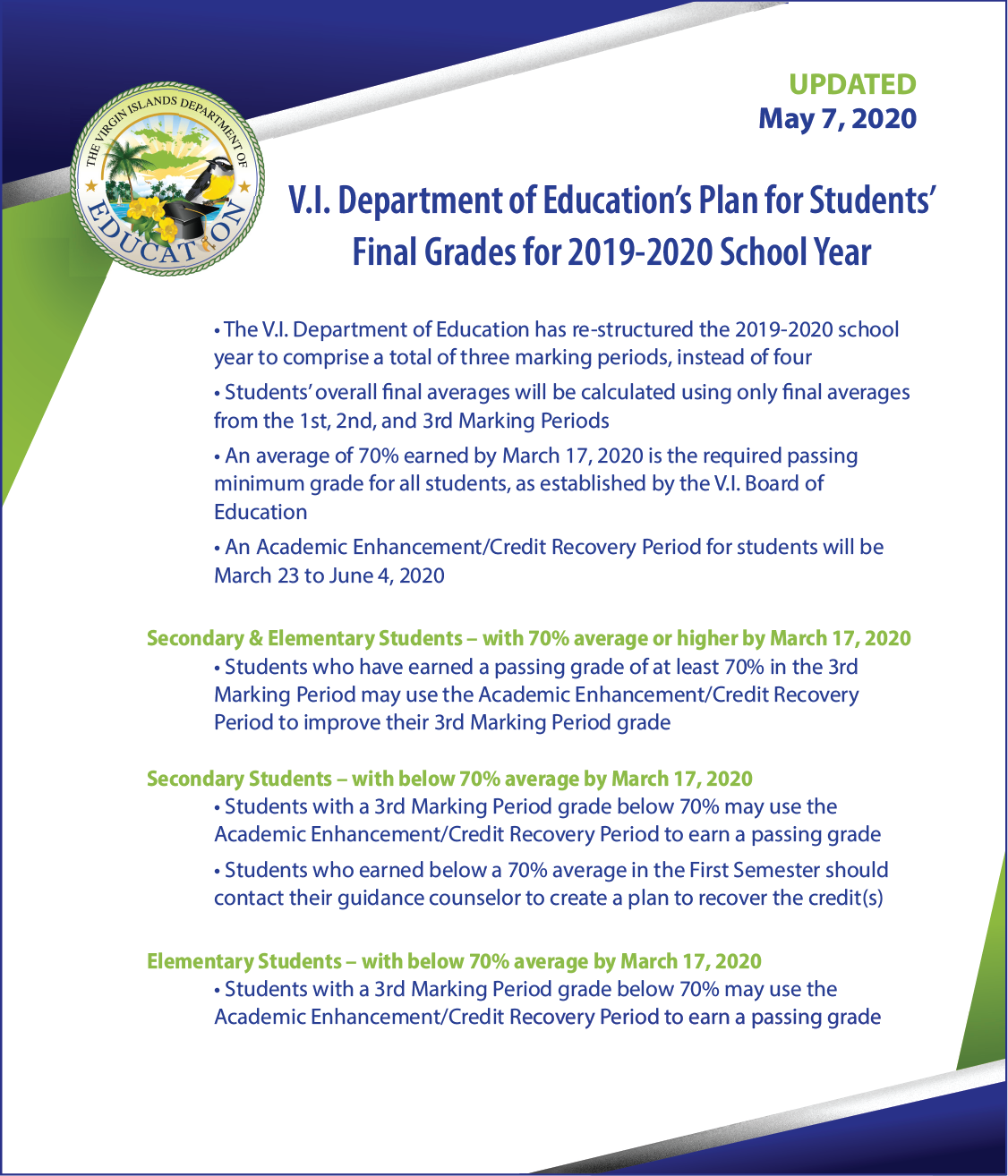 UPDATED VIDE Plan for Final Grades for 2019-2020 SY-01.png